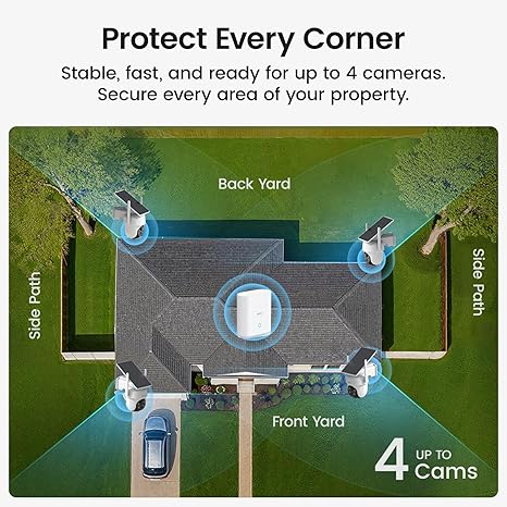 4 AOSU Security Cameras